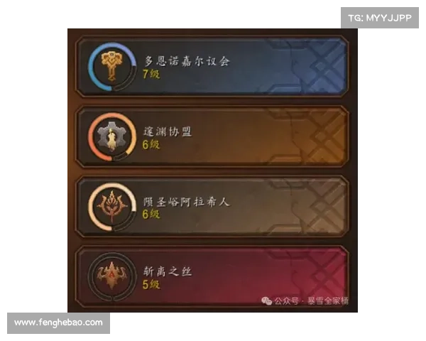 魔兽世界技能距离显示探索